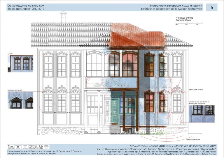 Архитекти, възпитаници на Екол де Шайо, даряват свои проекти за 2 знакови обекта в Пловдив