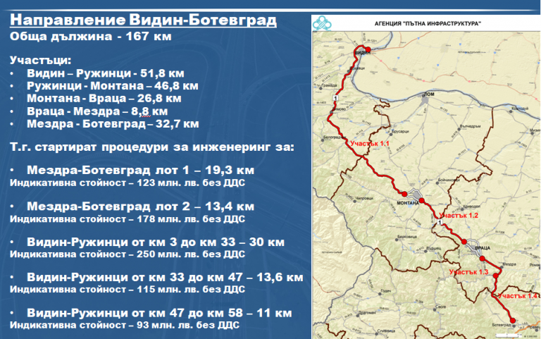 Министър Шишков: Ускоряваме строителството на скоростния път Видин-Ботевград