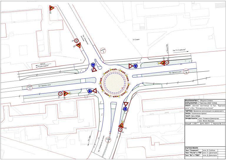 Строят ново кръгово кръстовище в Сливен