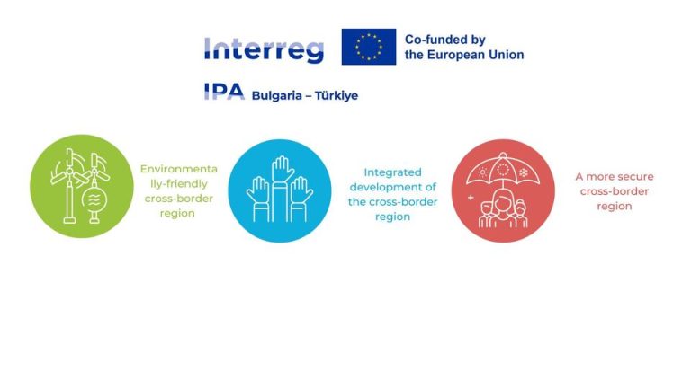 Инвестират над 21 млн. евро за развитие на трансграничните региони с Турция и Македония