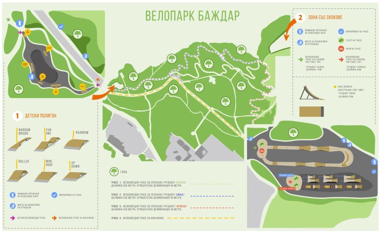 Екстремен велопарк и детски полигон в обновения габровски парк „Баждар“