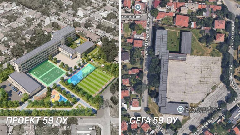 Столична община превръща училищните дворове в зелени и модерни общностни центрове