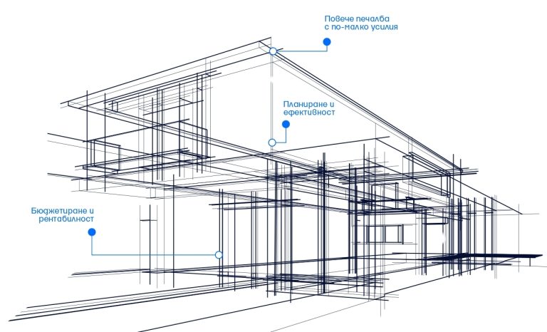 Трето издание на „Наръчник за по-лесен живот на строителния предприемач“
