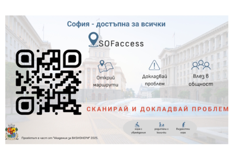 Гражданска платформа събира сигнали за състоянието на тротоарите